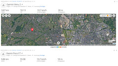 GPS-Test: Zusammenfassung