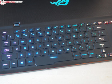 Asus ROG Zephyrus S GX701