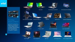 Intel-Evo-Laptops