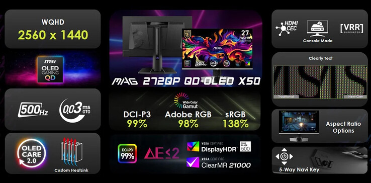 Der MSI MAG 272QP X50 (Bildquelle: MSI)