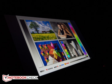 gute Blickwinkelstabilität ...