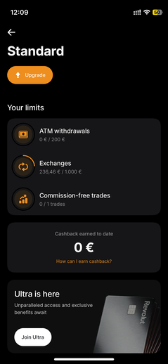 Leicht erreichbare Limits.