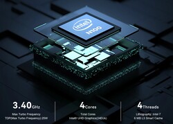 Intel N100 (Quelle: Trigkey)