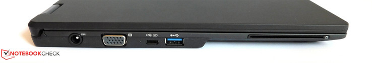 links: Netzteil-Anschluss, VGA, USB Typ C, 1x USB 3.0 Typ A