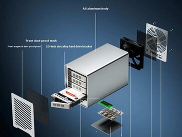 Eine aktive Kühlung ist vorhanden (Bildquelle: Maiyunda)