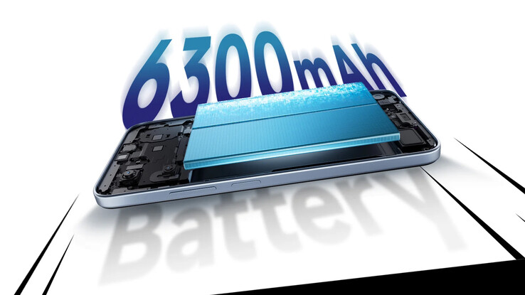 Das Redmi 15A 5G ist nach IP52 zertifiziert.