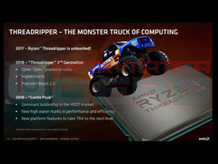 AMD Roadmap Folie 1