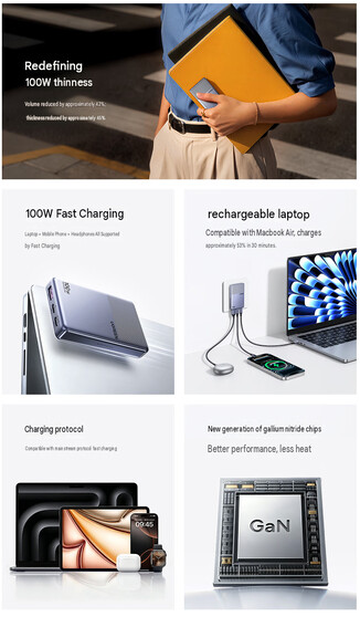Die wichtigsten Merkmale des Nexode Air 100W Slim (maschinell übersetzt).