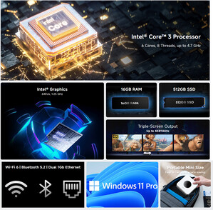 Die wichtigsten Highlights des Mini-PCs
