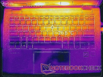 Leerlauf (Oberseite)