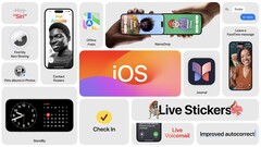 iOS 17.4.1 und iPadOS 17.4.1 stehen zum Download bereit. (Bild: Apple)