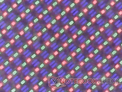 Mattes RGB ist nicht so scharf, wie wir es uns wünschen würden