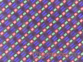 Mattes RGB ist nicht so scharf, wie wir es uns wünschen würden