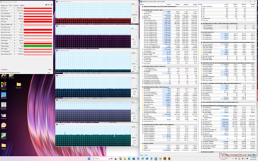 Cyberpunk 2077 Stress