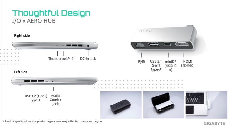 Gigabyte nennt USB-C-Only "Thoughtful Design"