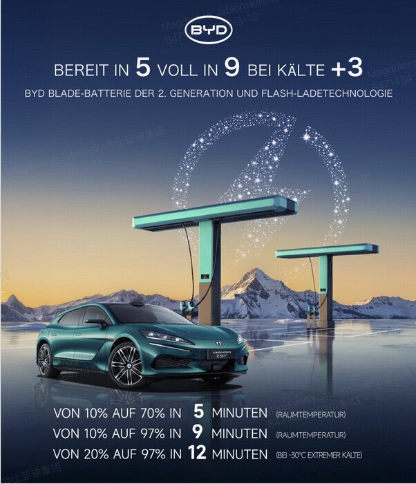 BYD Blade-Batterie der 2. Gen und Flash-Ladetechnologie: Bereit in 5, voll in 9, bei Kälte +3 - die magische Zahl 