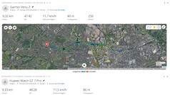 GNSS-Messung: Zusammenfassung