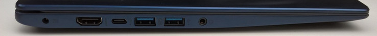 linke Seite: Netzanschluss, 1x HDMI, 1x USB Typ-C, 2x USB 3.0, kombinierter Audioanschluss