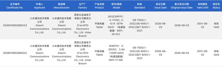 Zertifizierungen der beiden neuen Xiaomi-Tablets