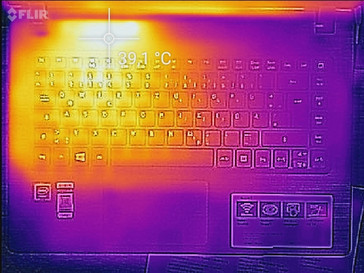 Wärmeentwicklung im Leerlauf (oben)