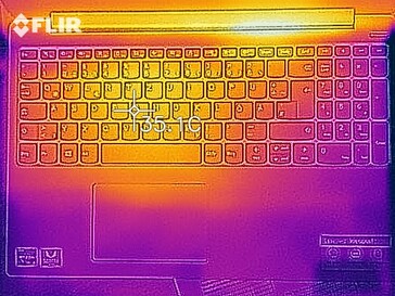 Wärmeentwicklung Oberseite (Leerlauf)