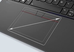 Schematische Darstellung des größeren Touchpads (Quelle: Lenovo)