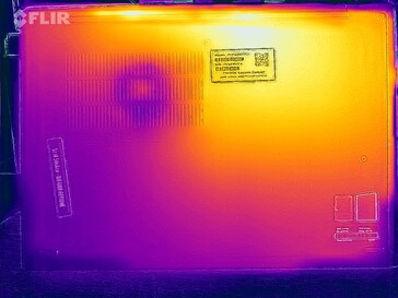 Heatmap Stresstest (unten)