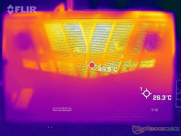 Witcher 3 Stress (unten)