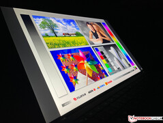 Gute Blickwinkelstabilität