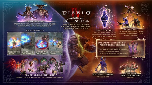 Diablo 4 Season 10: Saison des Höllenchaos - Die wichtigsten Facts zum gewaltigen Update (Bild: Blizzard).