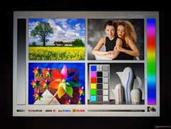 Weite IPS-Blickwinkel