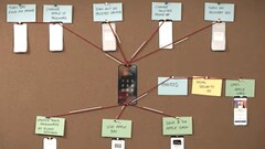 Der Pin ist schuld: Dank des allzu oft viel zu simplen Pin-Codes gelangen Diebe nicht nur an Smartphones sondern auch an Geld und die digitale Identität. (Bild: WSJ)