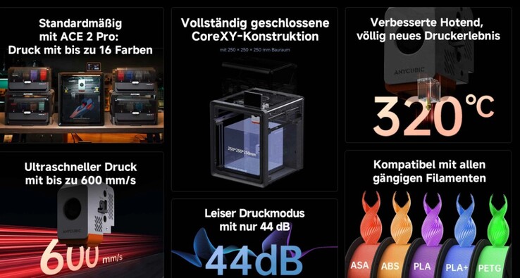 Der Vielfarbendruck wird unterstützt