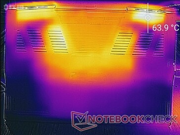 The-Witcher-3-Stress (unten)