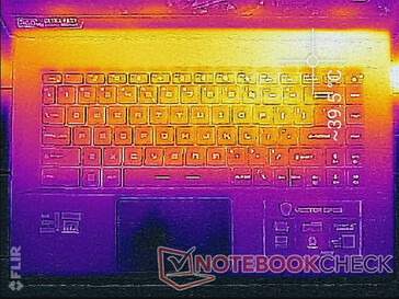 Witcher-3-Stress (oben)