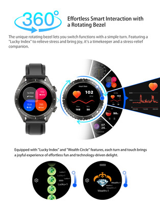 Mit der Lünette soll sich schnell navigieren lassen (Bildquelle: Rollme)
