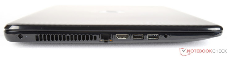linke Seite: Netzanschluss, Lüftungsschlitze, RJ45-LAN, HDMI, USB 3.0, USB 2.0, Audio in/out