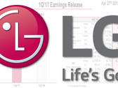 LG Electronics: Mehr Umsatz und fetter Gewinn