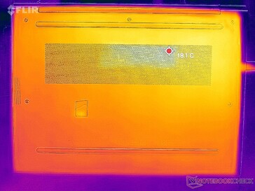 System im Leerlauf (unten)