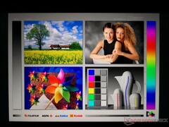 Breite IPS-Blickwinkel. Farben wirken bei sehr breiten Blickwinkeln rötlich