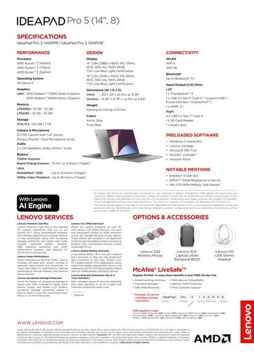 IdeaPad 5 Pro 14 AMD Datenblatt