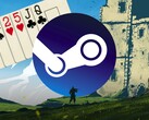 Poker Quest: Swords and Spades ist auf Steam noch bis zum 11. Mai um 90 Prozent reduziert.