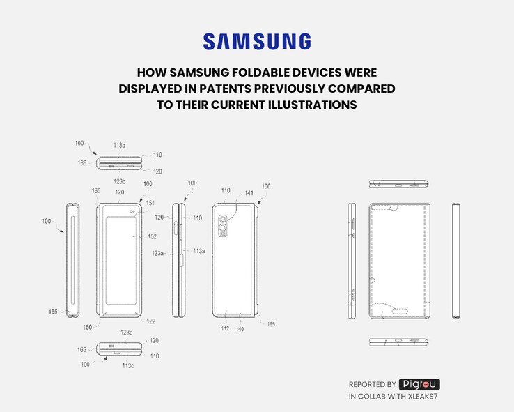 So könnte sich das Galaxy Z Fold6 im Vergleich zu den Vorgängern verändern. (Bild: Samsung via Pigtou)