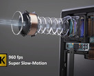 Sonys künftige Dual-Cam soll 4K-Qualität in 960 fps oder Full-HD mit 2.000 fps liefern.