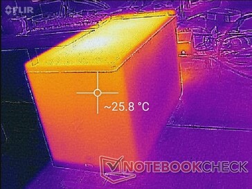 Nach einer Stunde Gaming (vorne)