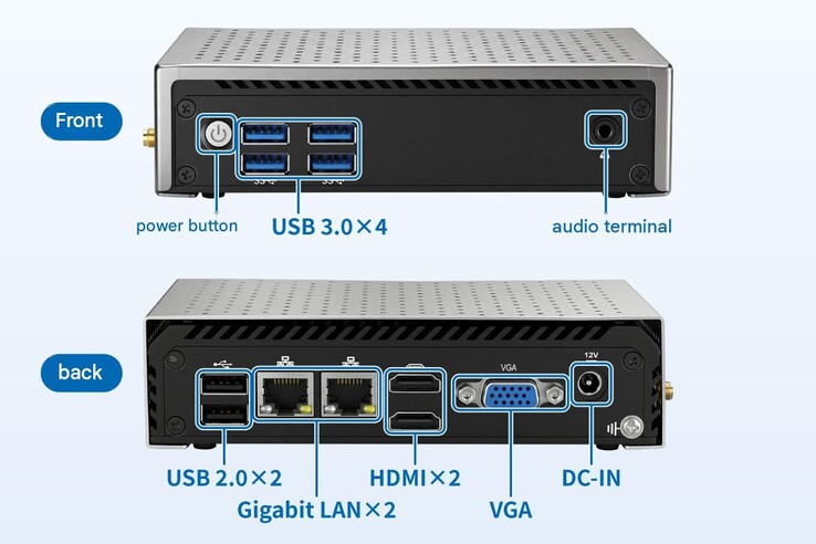 Der Links LNE6412 Mini-PC hat einige Anschlüsse zur Auswahl