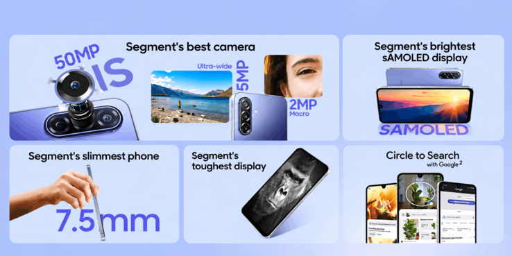Samsung Galaxy F70 5G Features