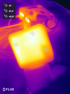 Netzteil während des Stresstests