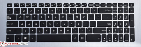 Die Tastatur ist anständig, doch das umständliche Layout bleibt ein Hindernis