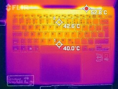 Wärmeentwicklung Oberseite (Witcher 3)